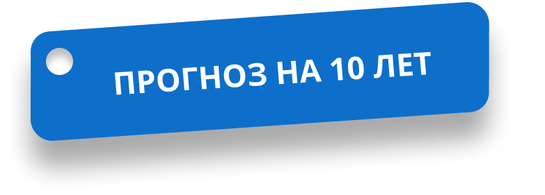 Прогноз на 10 лет